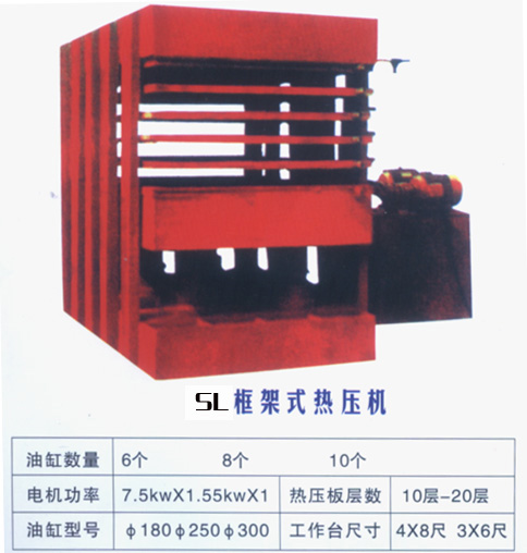 ቺC